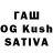 КЕТАМИН ketamine Dias Rakhmatulla